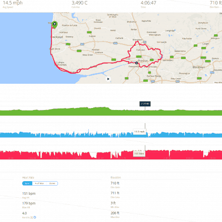 garmin forerunner 235 gps map