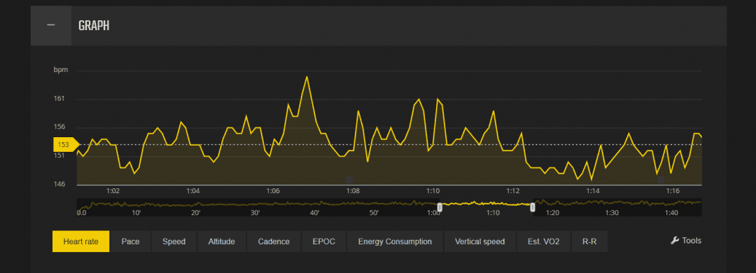 suunto spartan trainer vs garmin forerunner 235