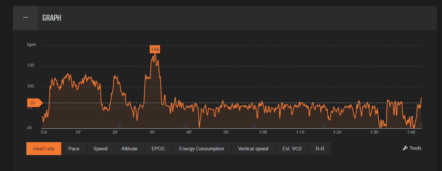 suunto spartan sport wrist hr vs garmin forerunner 235