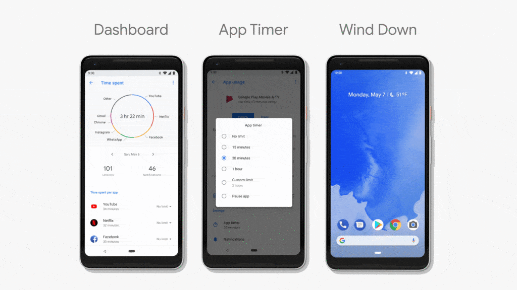 Android P DND