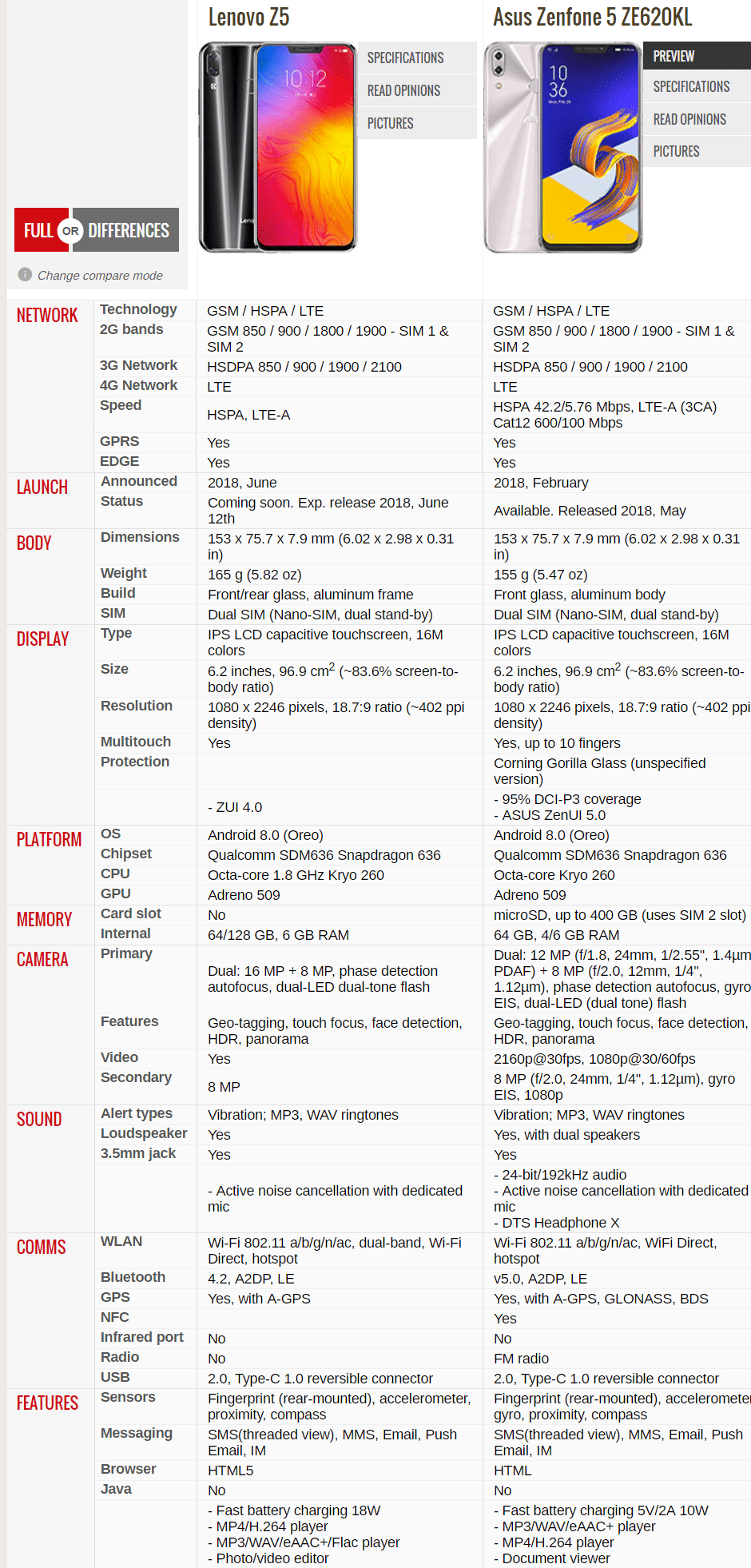 Asus-Zenfone5-vs-Lenovo-Z5