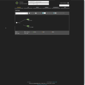 Zyxel NebulaFlex Review 4