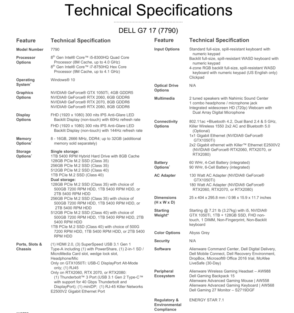 Dell G7 7790 Specification
