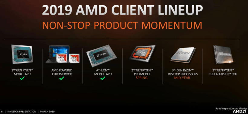 AMD Ryzen 3000 and Ryzen Threadripper 3000 Series CPUs Launch 2019