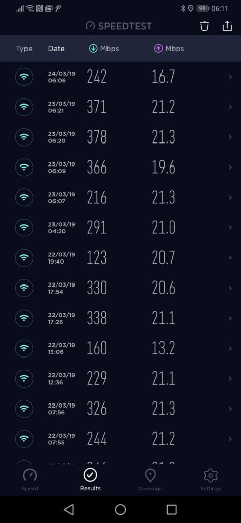 Screenshot 20190324 061148 org.zwanoo.android.speedtest