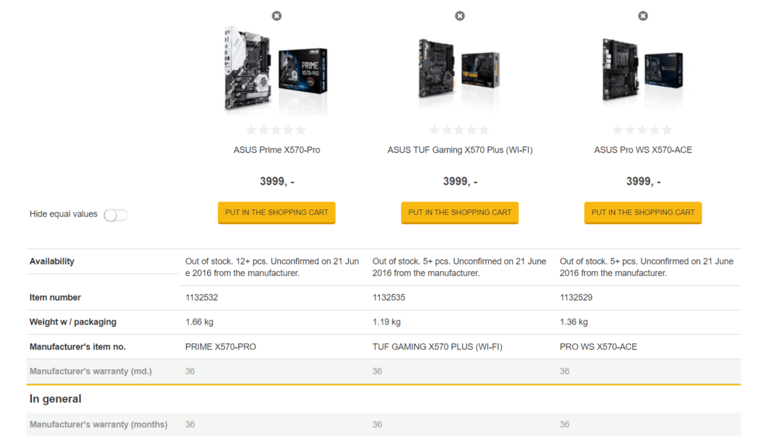 AMD Ryzen 3000 CPUs & X570 Motherboards prices listed by Danish