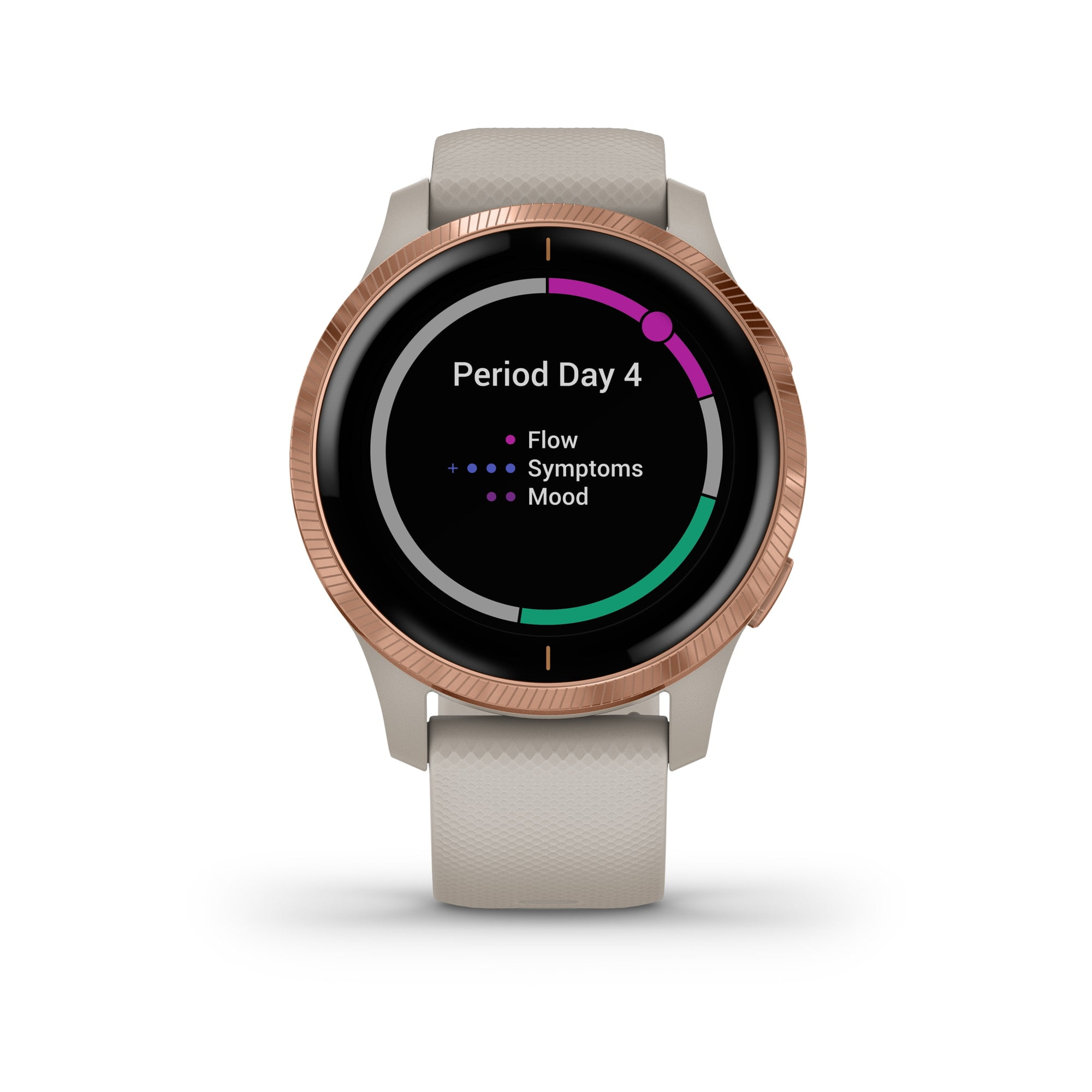 what is the difference between garmin venu and vivoactive 4