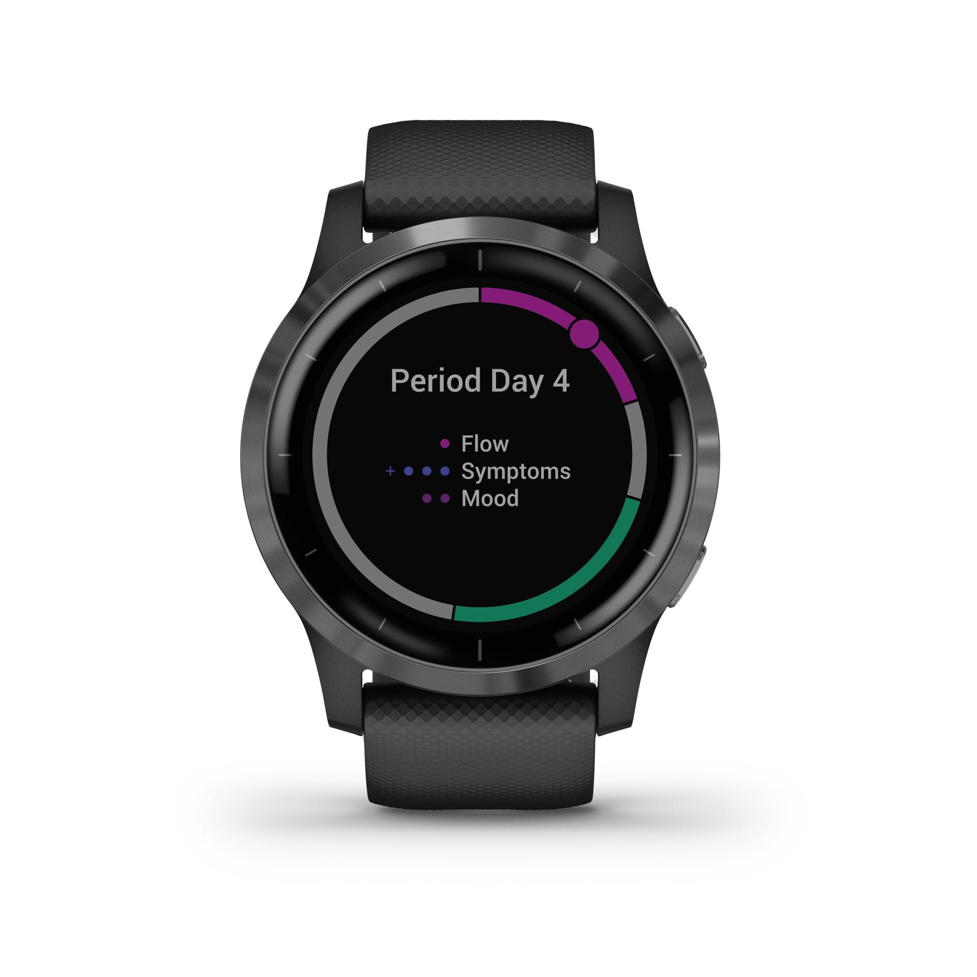 garmin vivoactive 4s venu