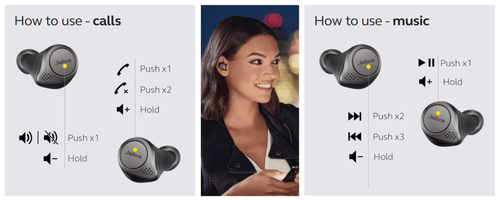 Jabra Elite 75t Review – A fitness junkies dream pair of true wireless earbuds with exceptional battery life 8