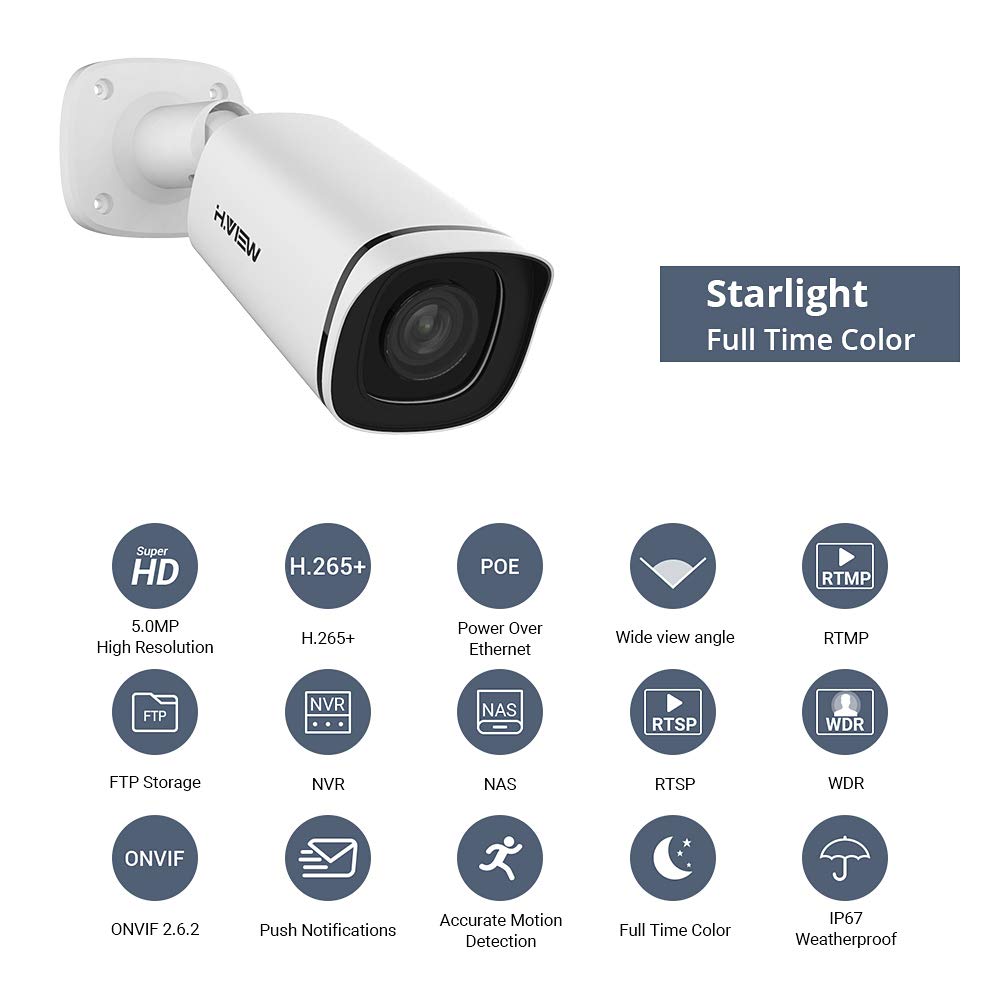 h view cctv reviews