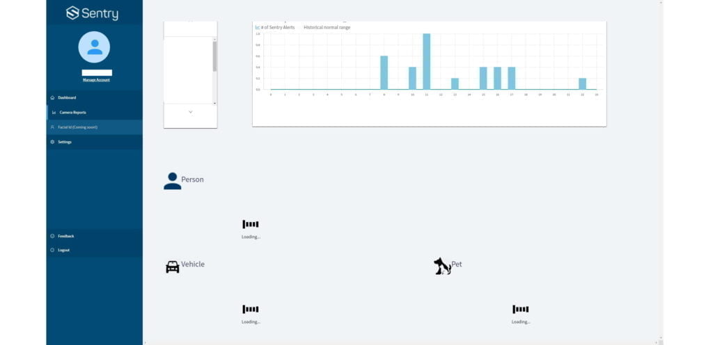 Blueiris With Sentry Ai Human Detection Review How Accurate Is The Ai For Recognising People Just Android