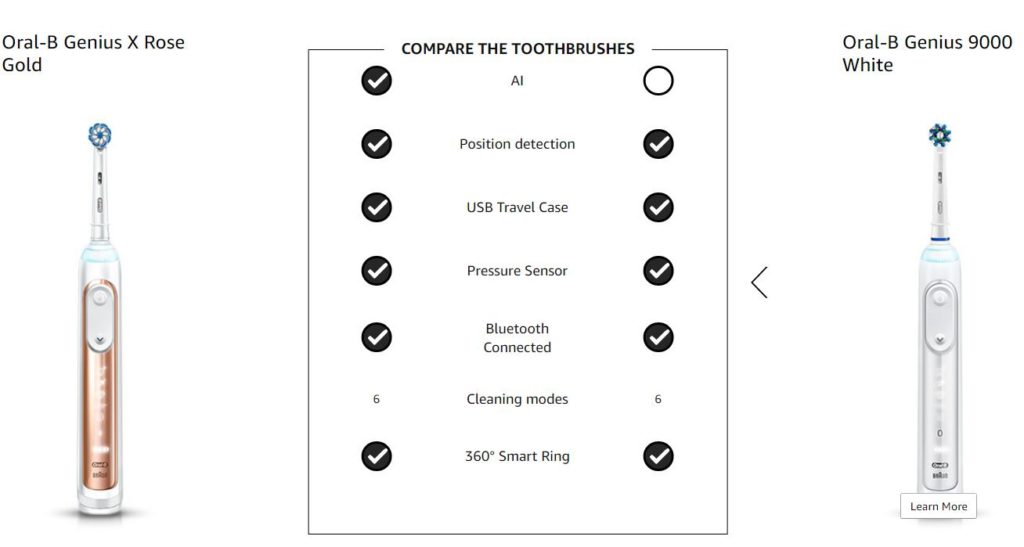 B Toothbrush Comparison Chart