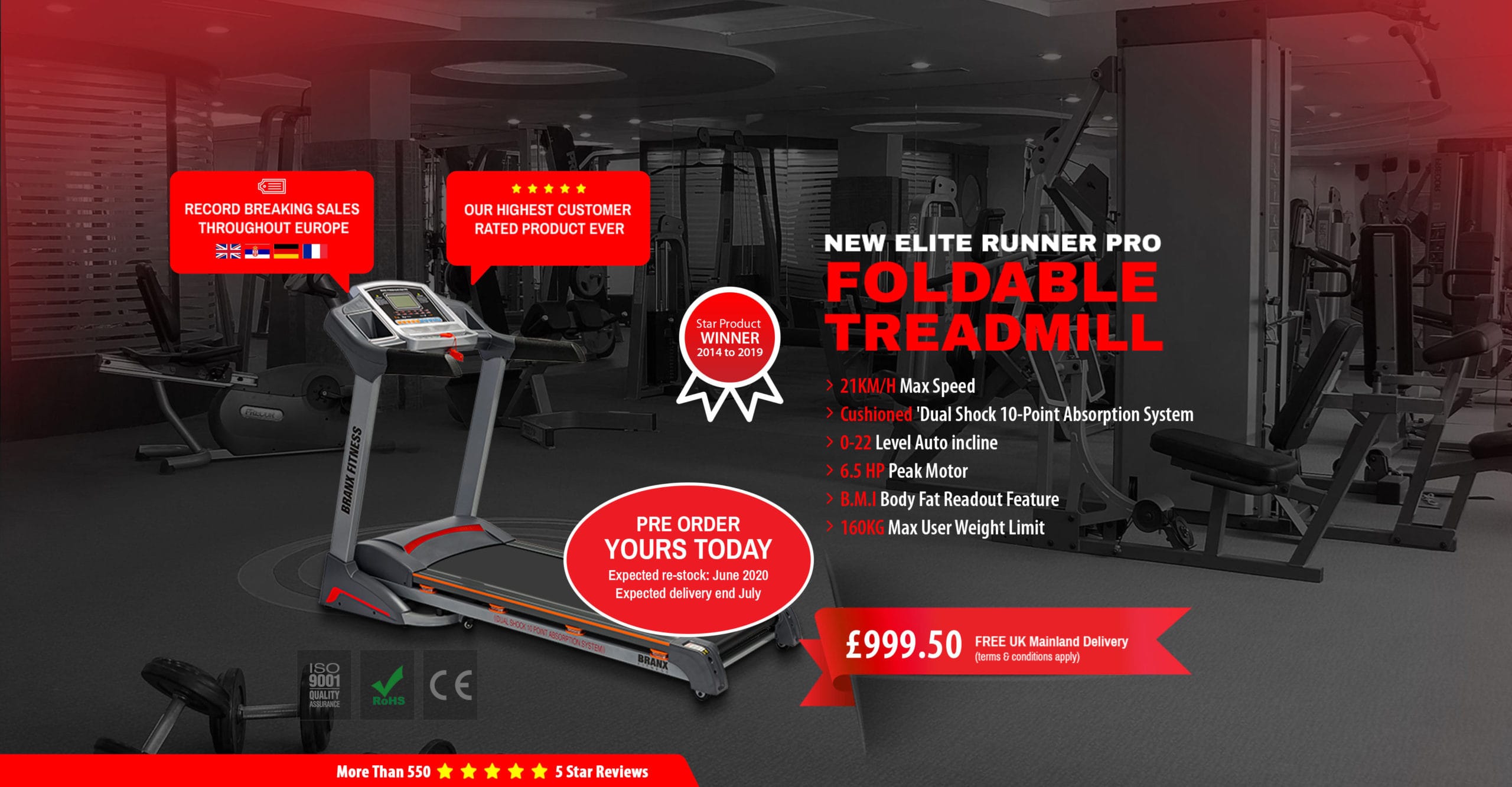 Branx Fitness Foldable Elite Runner Treadmill Review Keeping me sane socially distant during lockdown Best Treadmill Under 1000