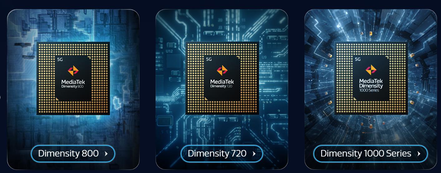 Mediatek Dimensity 720 5G Chipset
