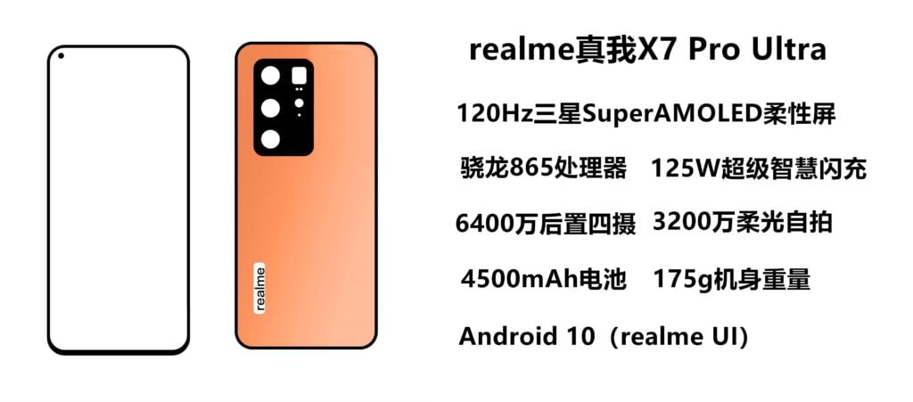 Realme X7 Pro vs Redmi K30 Ultra – Another MediaTek Dimensity 1000 plus based phone, but will we see it in the UK or EU? 2