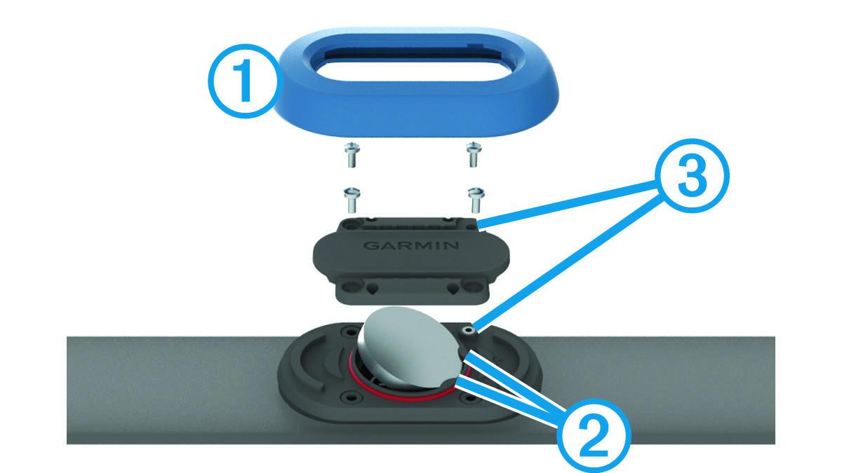 Garmin HRM Pro Vs HRM Tri Vs HRM Run Vs HRM Dual Vs Wahoo Tickr X 