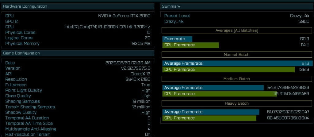 AMD Ryzen 7 5800X vs  Ryzen 7 3800X vs Intel Core i9-10900K Benchmarks show AMD ahead by 16% on average vs Intel 6