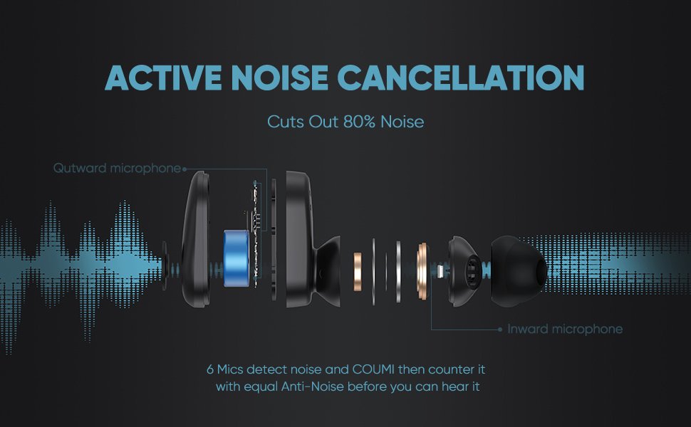 Coumi ANC-860 Active Noise Cancelling Earbuds Review – Good for the £40 price tag but so-so ANC 2