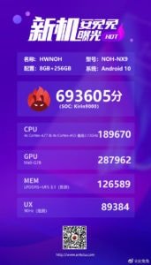 kirin qualcomm exynos hisilicon benchmarks remembering