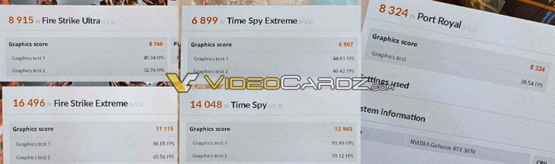 Nvidia GeForce RTX 3070 falls just short vs RTX 2080 Ti in ...