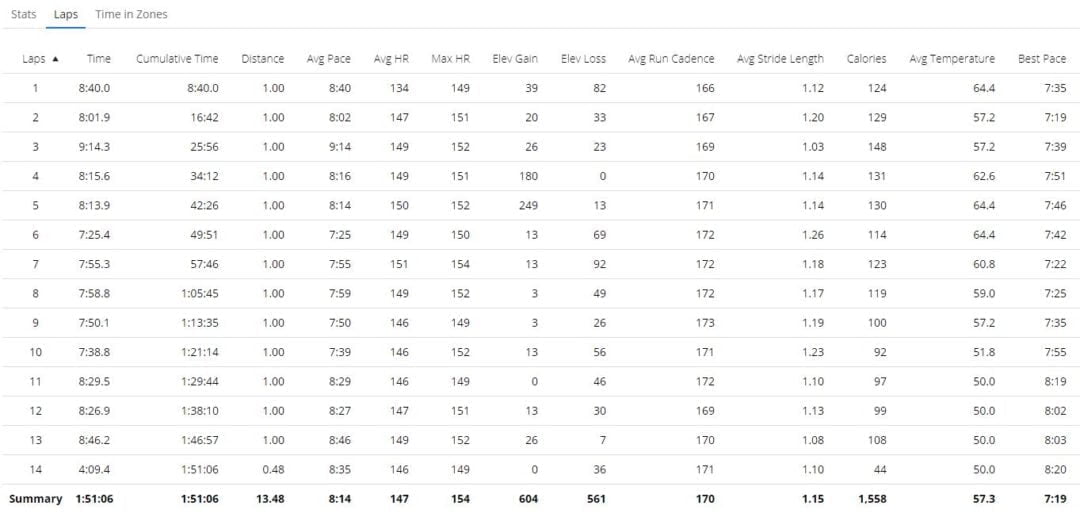 garmin comparison table