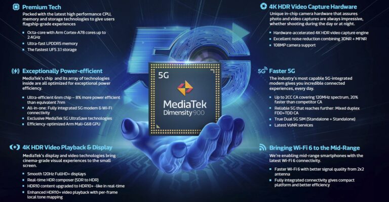 Mediatek Dimensity 900 Vs Snapdragon 750G Vs Snapdragon 780G ...