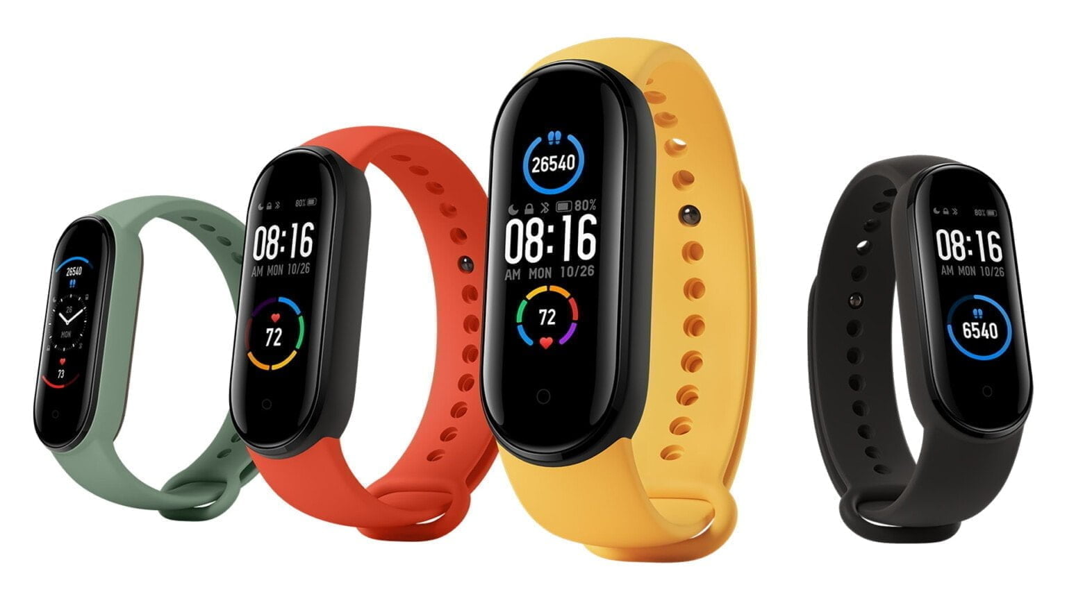  What&#039;s The Best Cheap Fitness Tracker for Gym