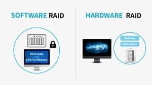 Comparing Software RAID vs Hardware RAID when choosing TerraMaster ...