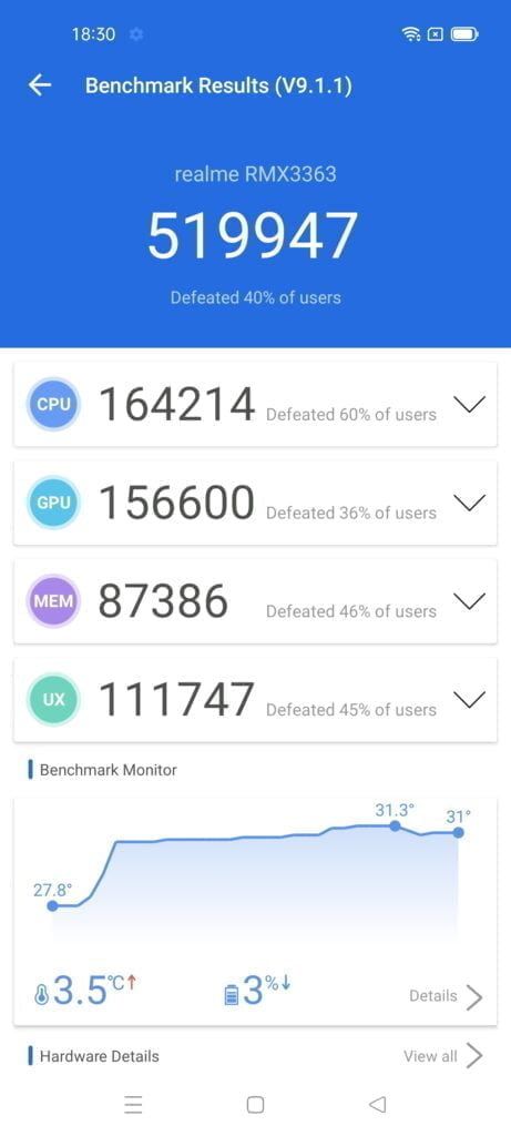 Realme GT Master Antutu v9