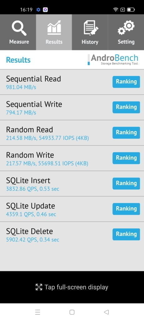 Realme GT Master Storage Benchmarks