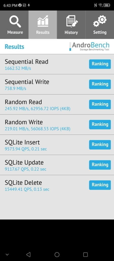 ZTE Axon 30 Snapdragon 870 Banchmarks3