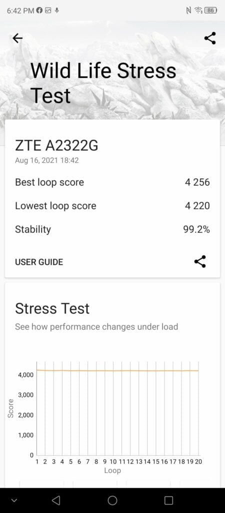 ZTE Axon 30 Snapdragon 870 Banchmarks4