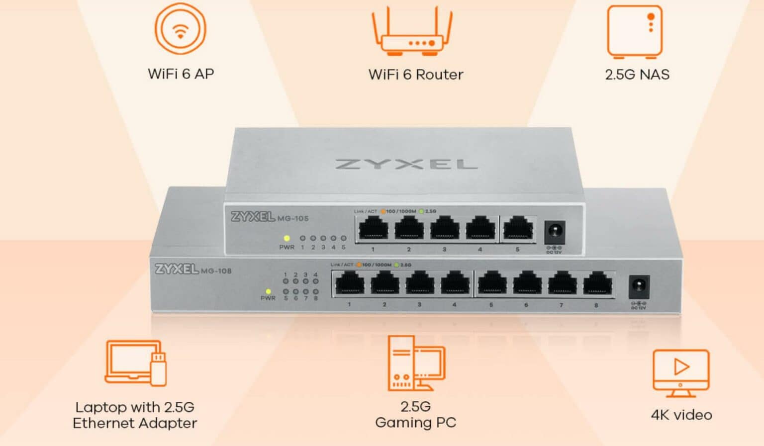 Zyxel MG108 2.5G Switch Review The cheapest 8port 2.5GbE switch on