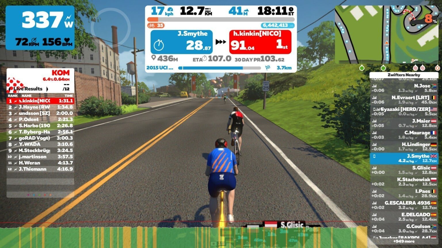 zwift compatible bike