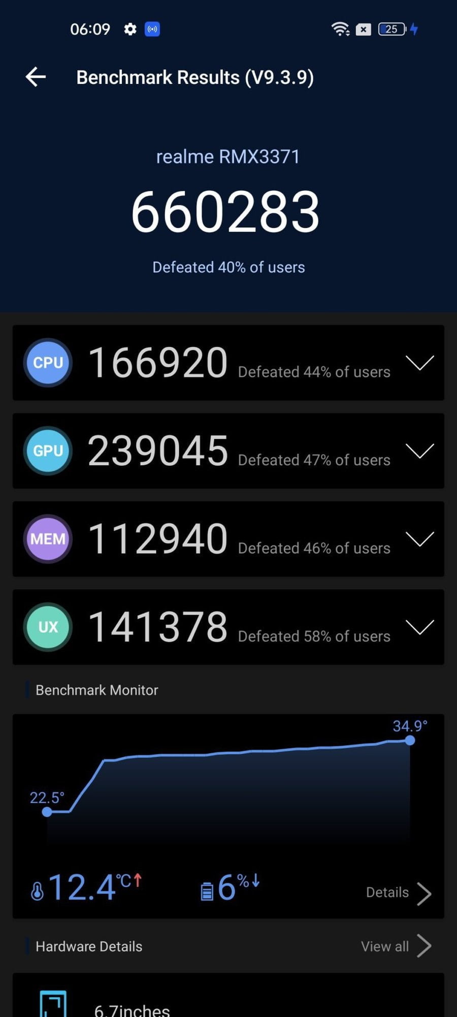 Mediatek Dimensity 8100 Vs Snapdragon 870 Benchmarks On The Realme Gt Neo 3 And Neo 3t Review 4817