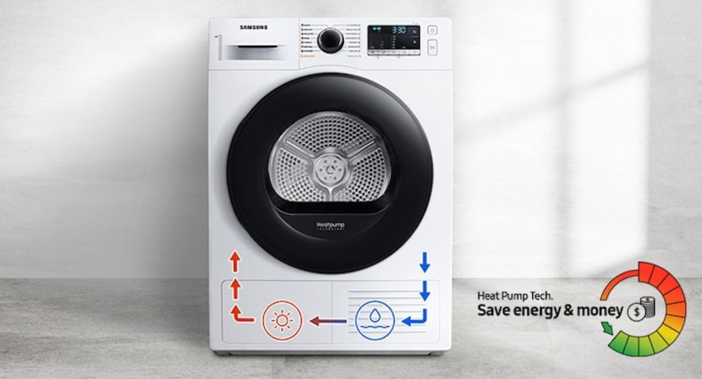 Cost of Running a Tumble Dryer Cheaper than you thought when using a