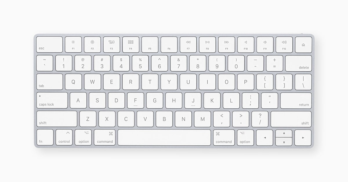 How to Page Up and Page Down on Your Mac Keyboard