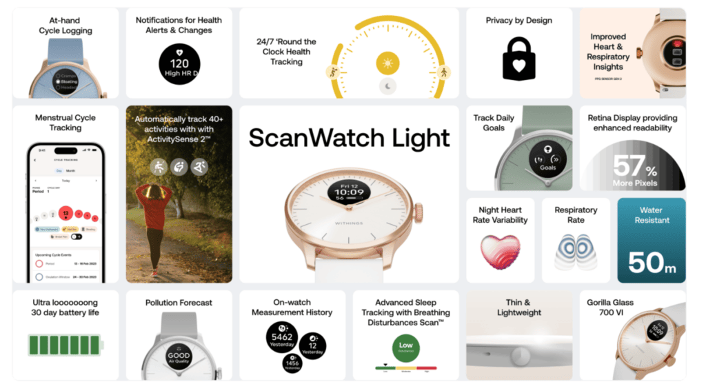 Withings ScanWatch Light Withings ScanWatch Light