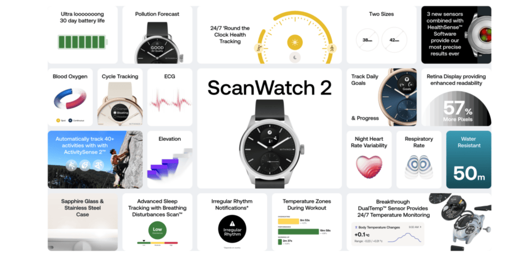 Withings Scanwatch 2 Withings Scanwatch 2