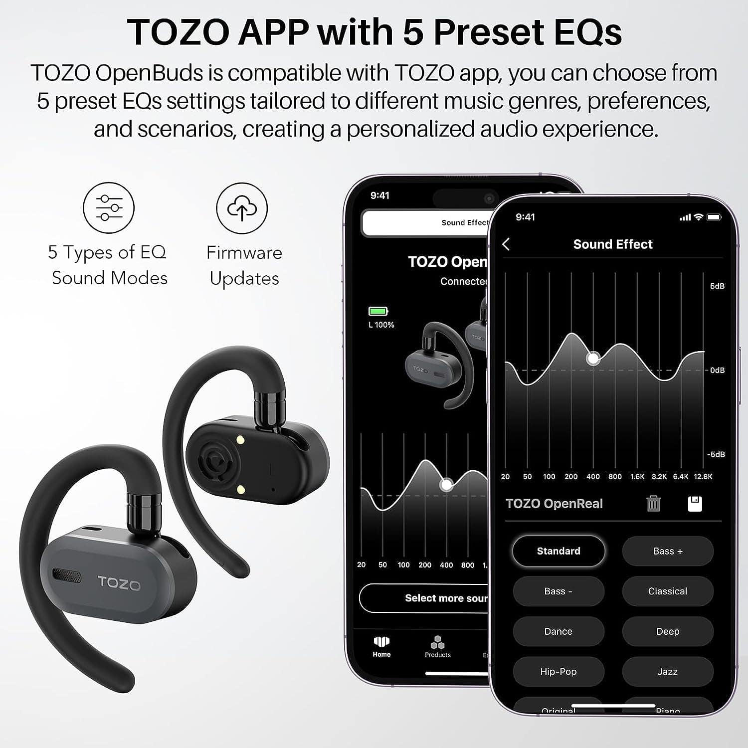 Tozo OpenBuds Review Onear OpenFit Earbuds to Rival Oladance