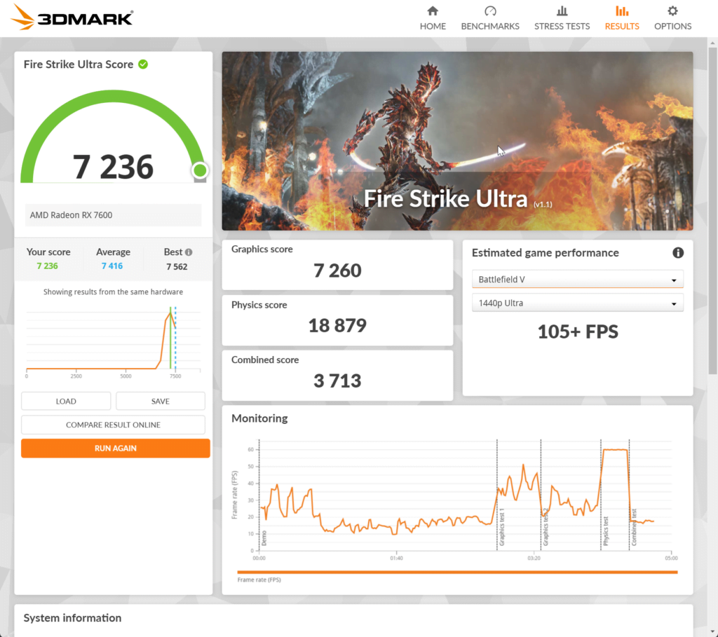 BiFrost Radeon RX 7600 OC 3DMark Benchmarks Fire Strike Ultra