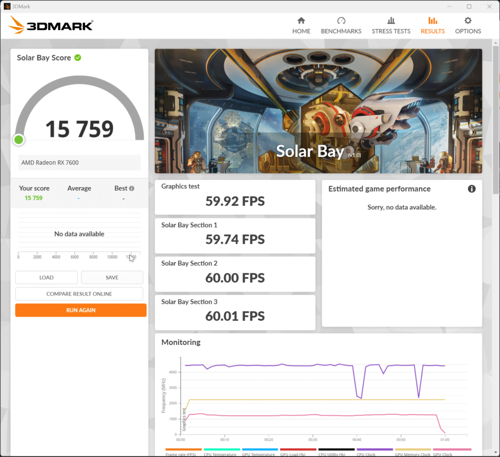 BiFrost Radeon RX 7600 OC 3DMark Benchmarks Solar Bay