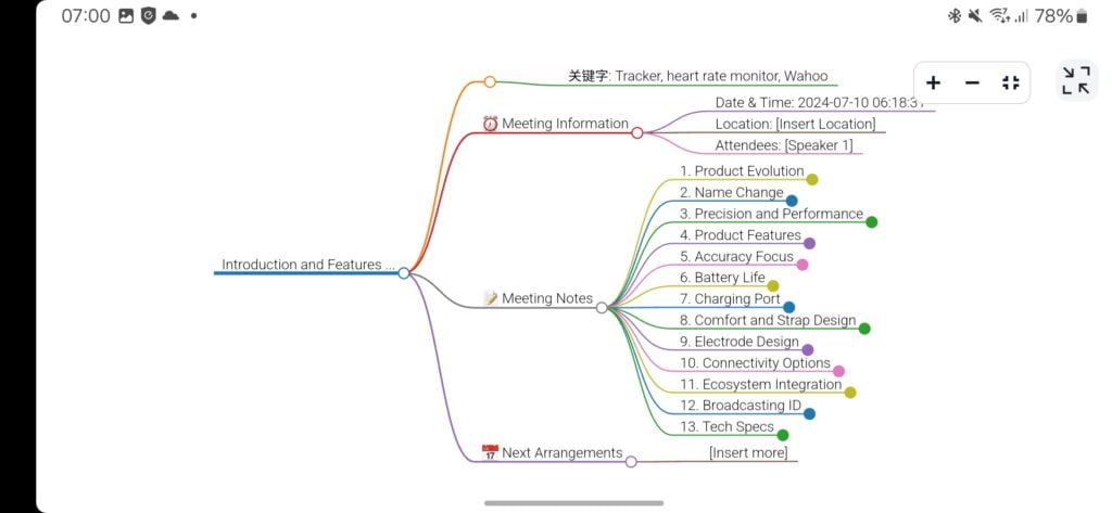 Plaud Note Mind Map