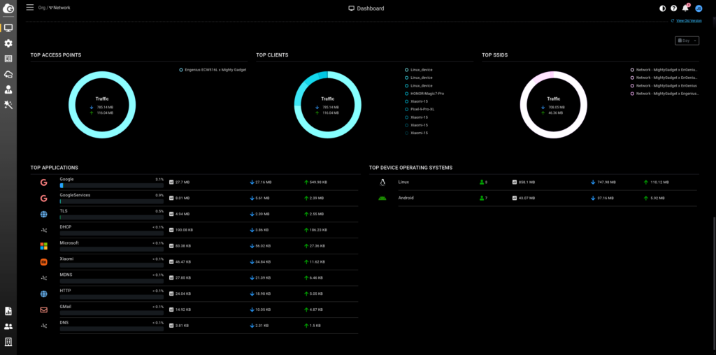 EnGenius Dashboard EnGenius Dashboard