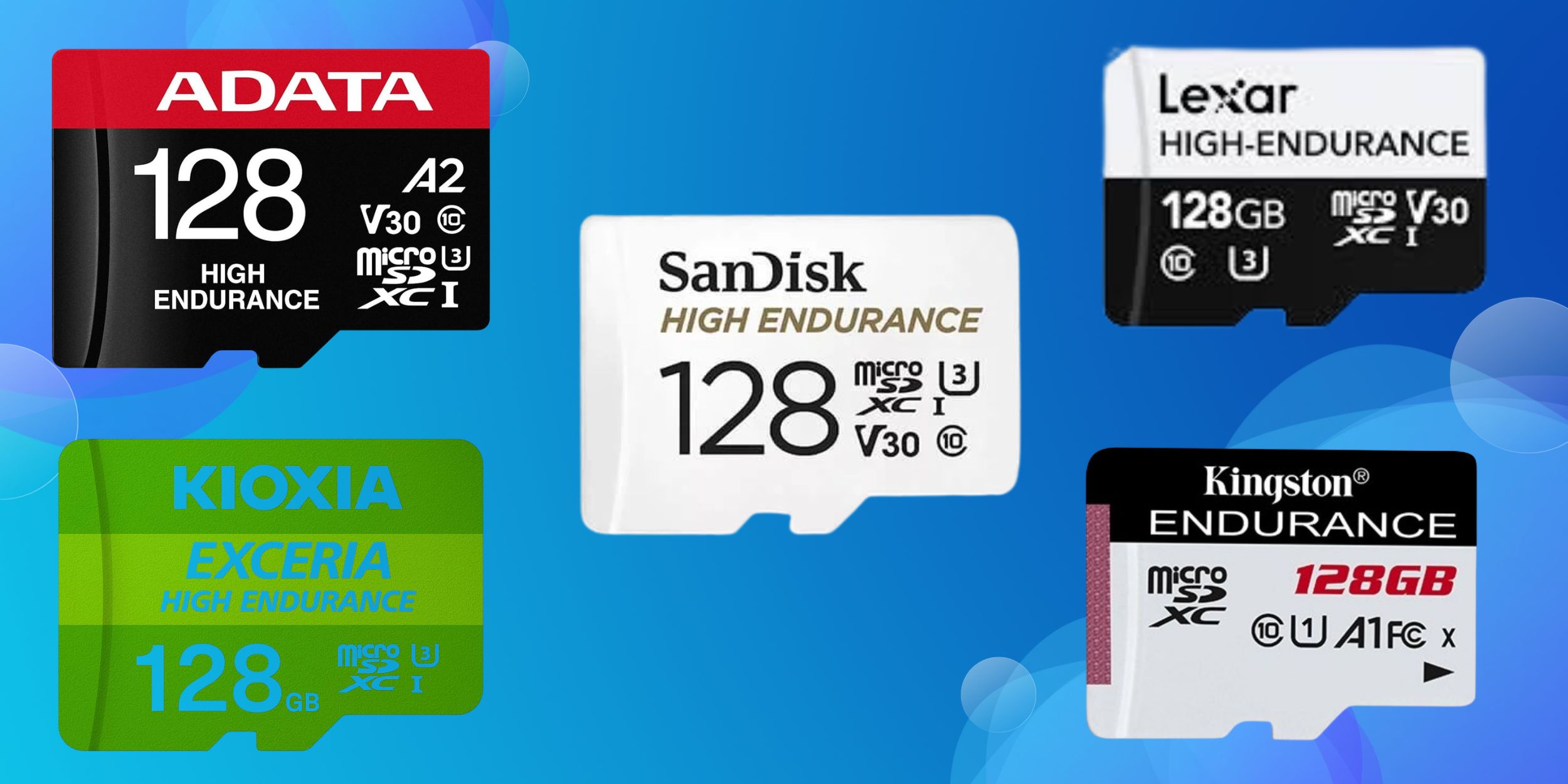 Reliability of microSD Endurance Cards Compared