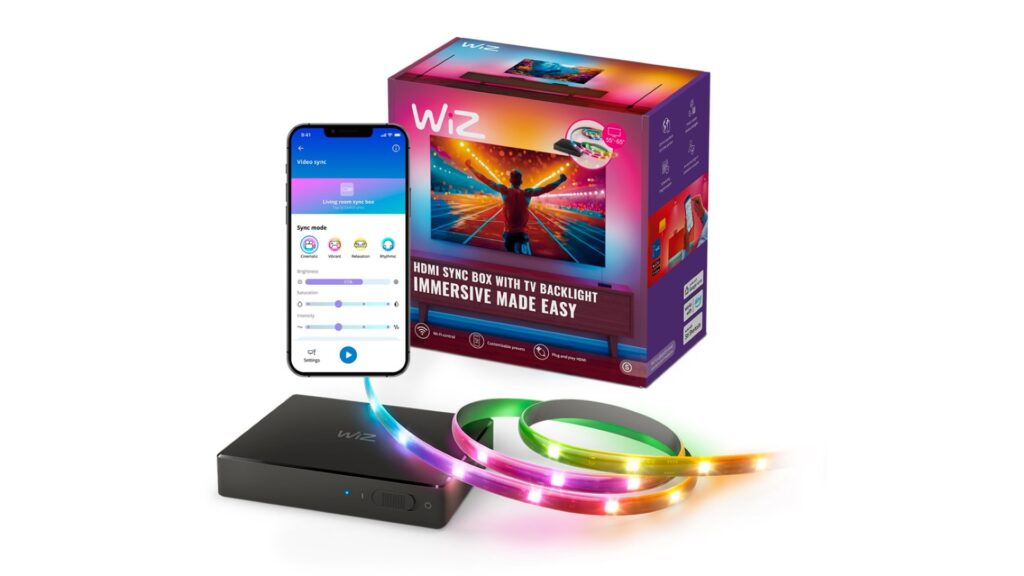 WiZ HDMI Sync Box product WiZ HDMI Sync Box product