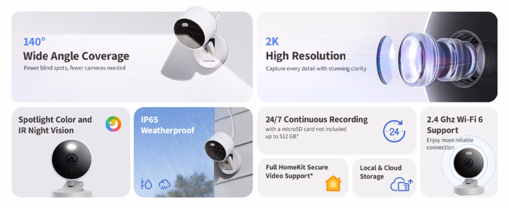 Aqara Security Camera G100 Features
