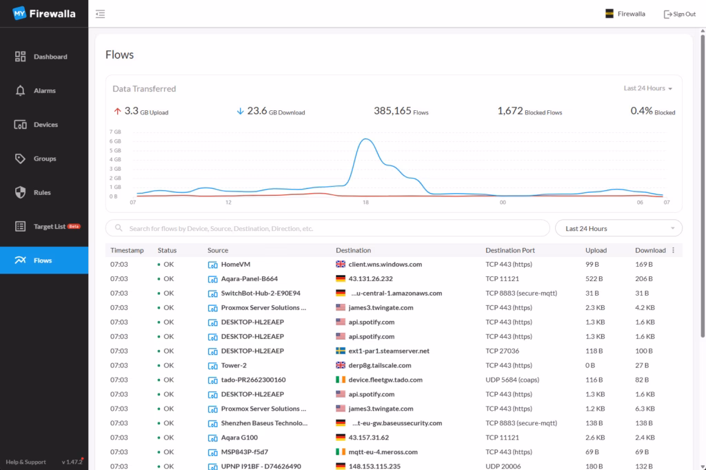 Firewall Web Screenshots 0045