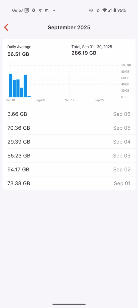 Firewall mobile Screenshots 065719