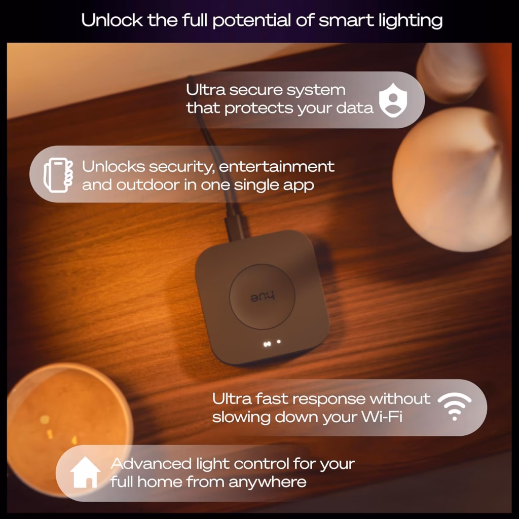 Philips Hue Pro 2 Philips Hue Pro 2